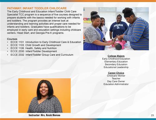 Infant Toddler Childcare